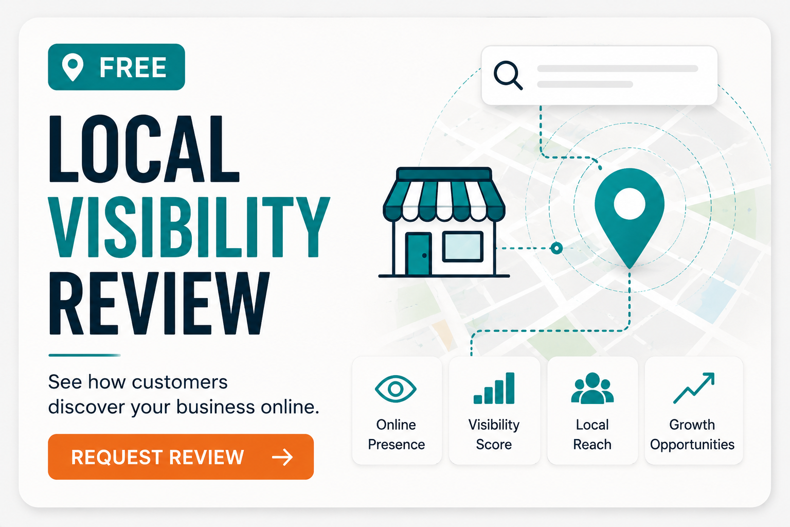 Local Visibilty Review